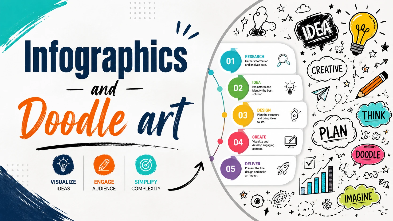 Infographics & Doodle Art